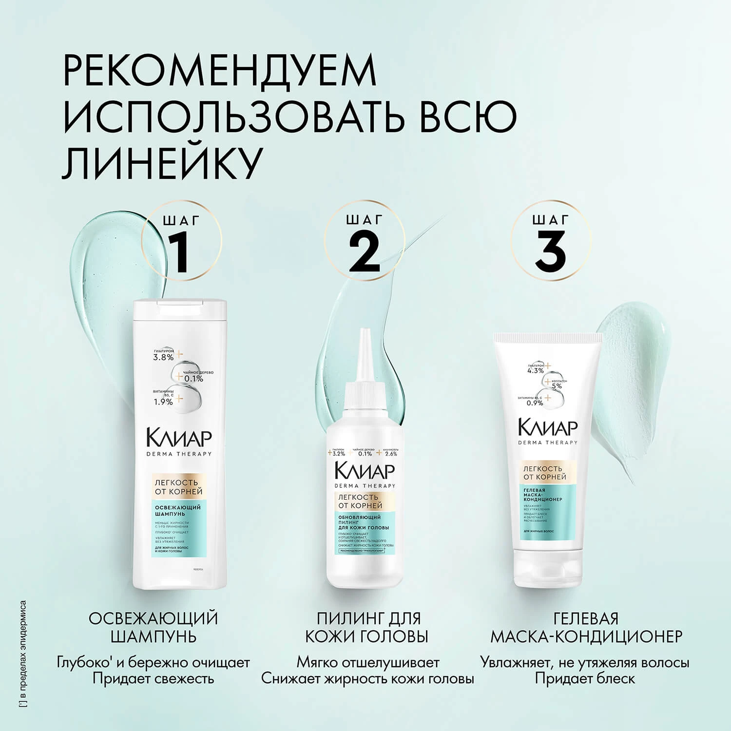 Фото 7:  Маска-кондиционер Clear Derma Therapy Легкость от корней