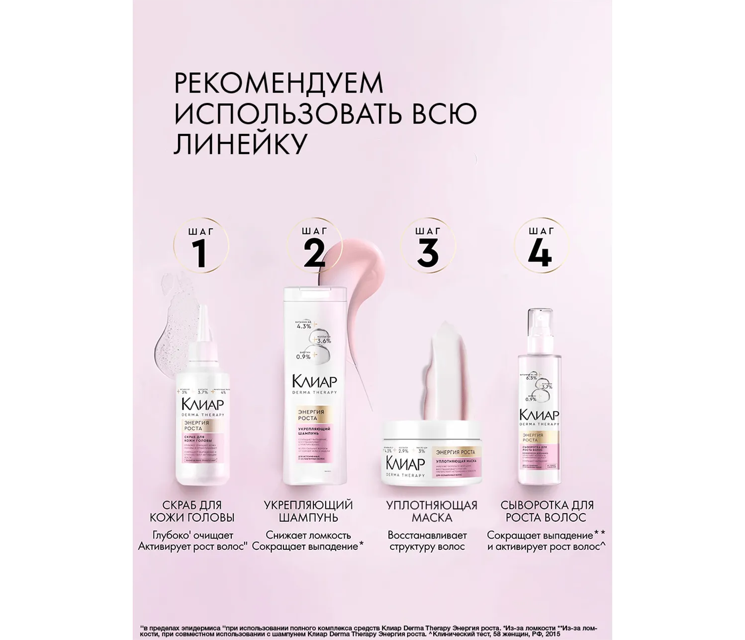 Фото 8:  Шампунь Клиар Derma Therapy против выпадения Энергия роста 1 л
