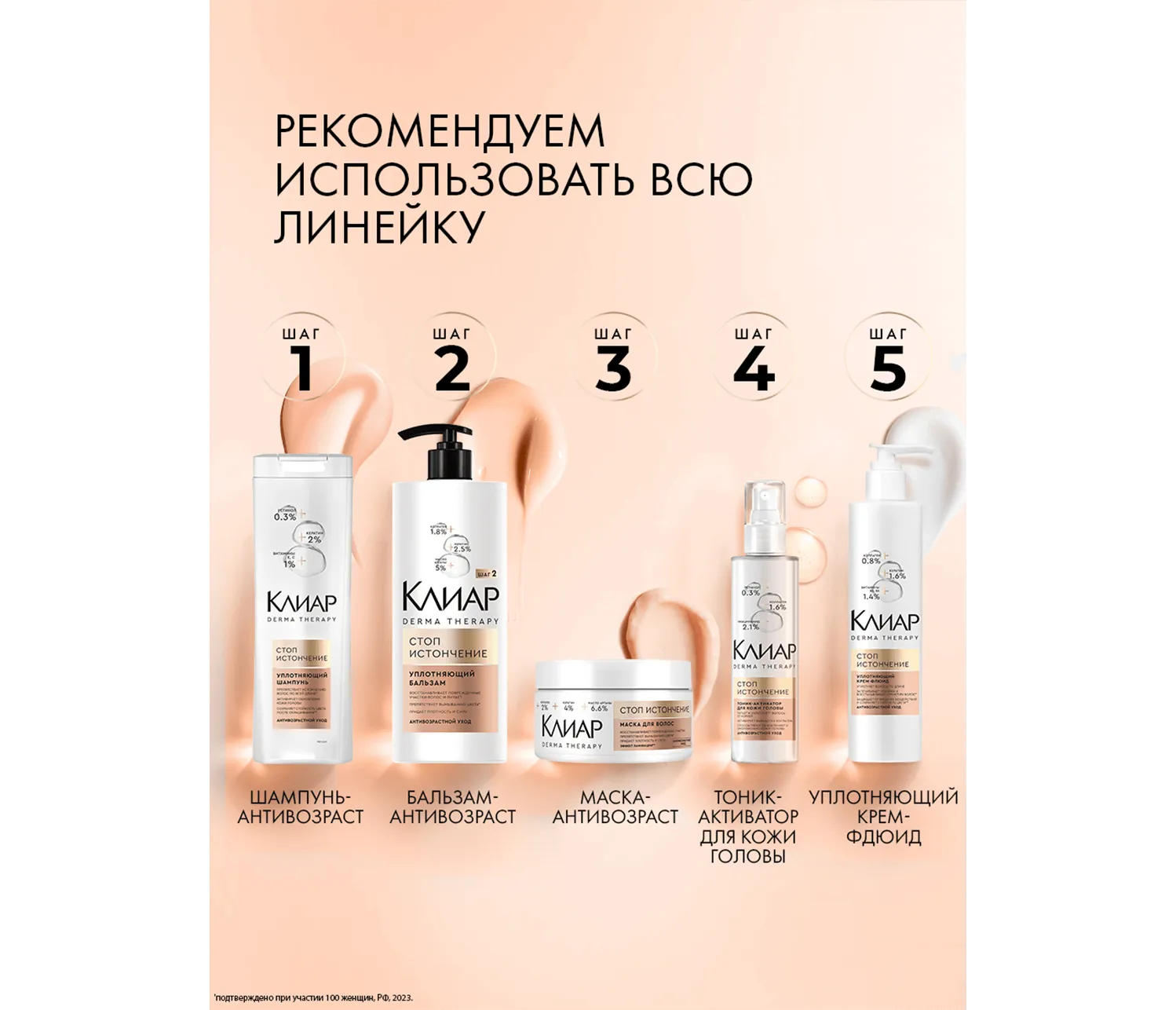 Фото 8:  Шампунь Клиар Derma Therapy для уплотнения волос Стоп истончение