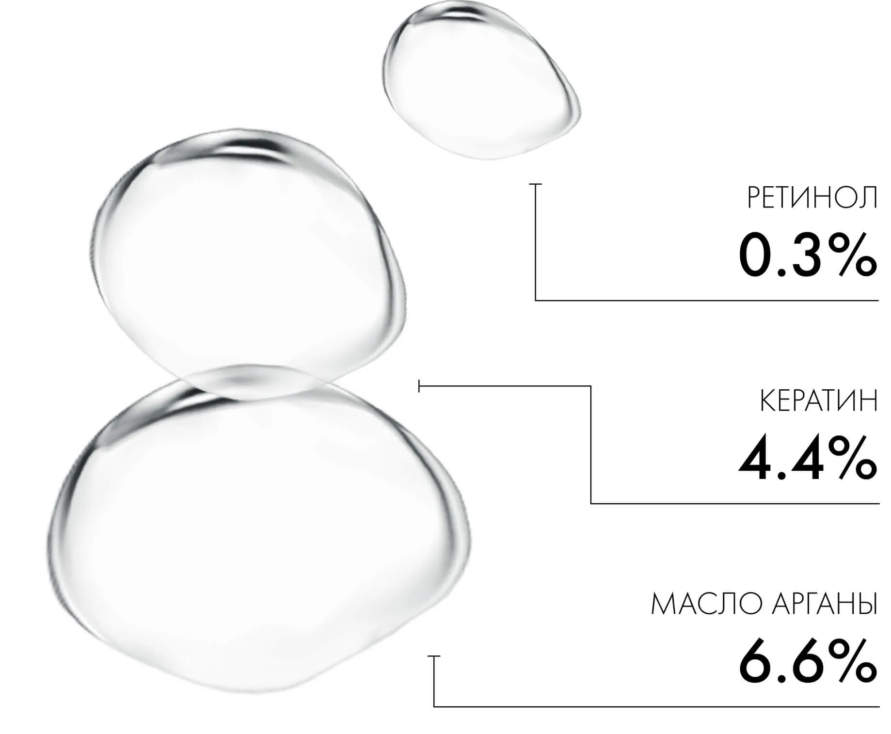 о продукте: Шампунь Клиар Derma Therapy для уплотнения волос Стоп истончение