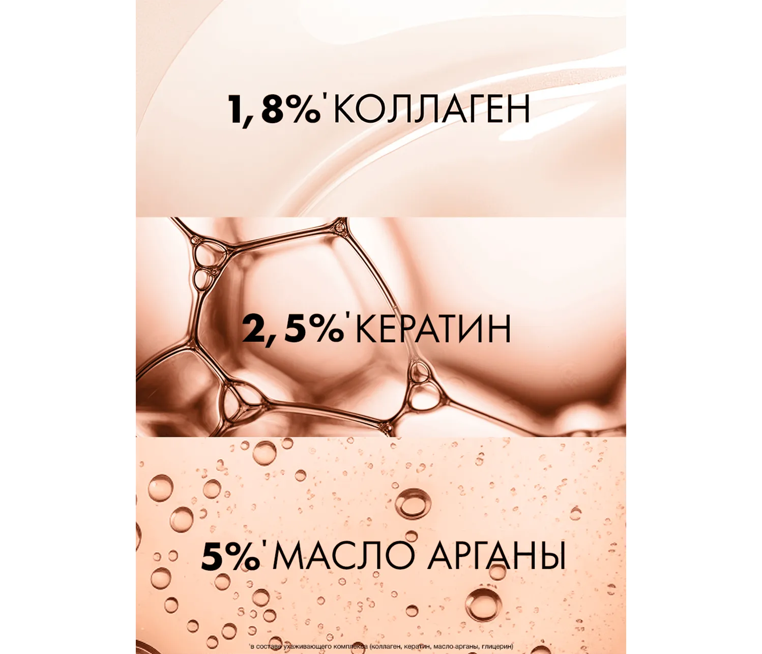 Фото 3:  Бальзам-ополаскиватель Клиар Derma Therapy для уплотнения волос Стоп истончение 930 мл
