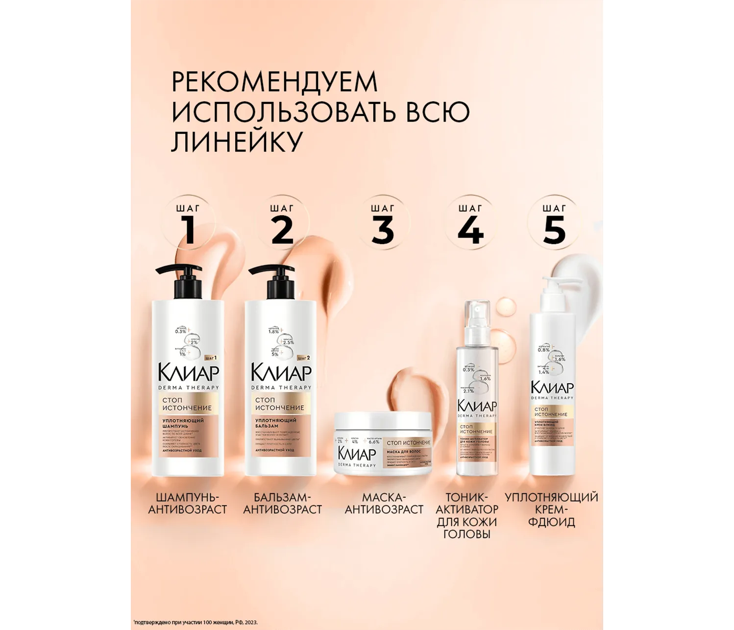 Фото 8:  Бальзам-ополаскиватель Клиар Derma Therapy для уплотнения волос Стоп истончение 930 мл