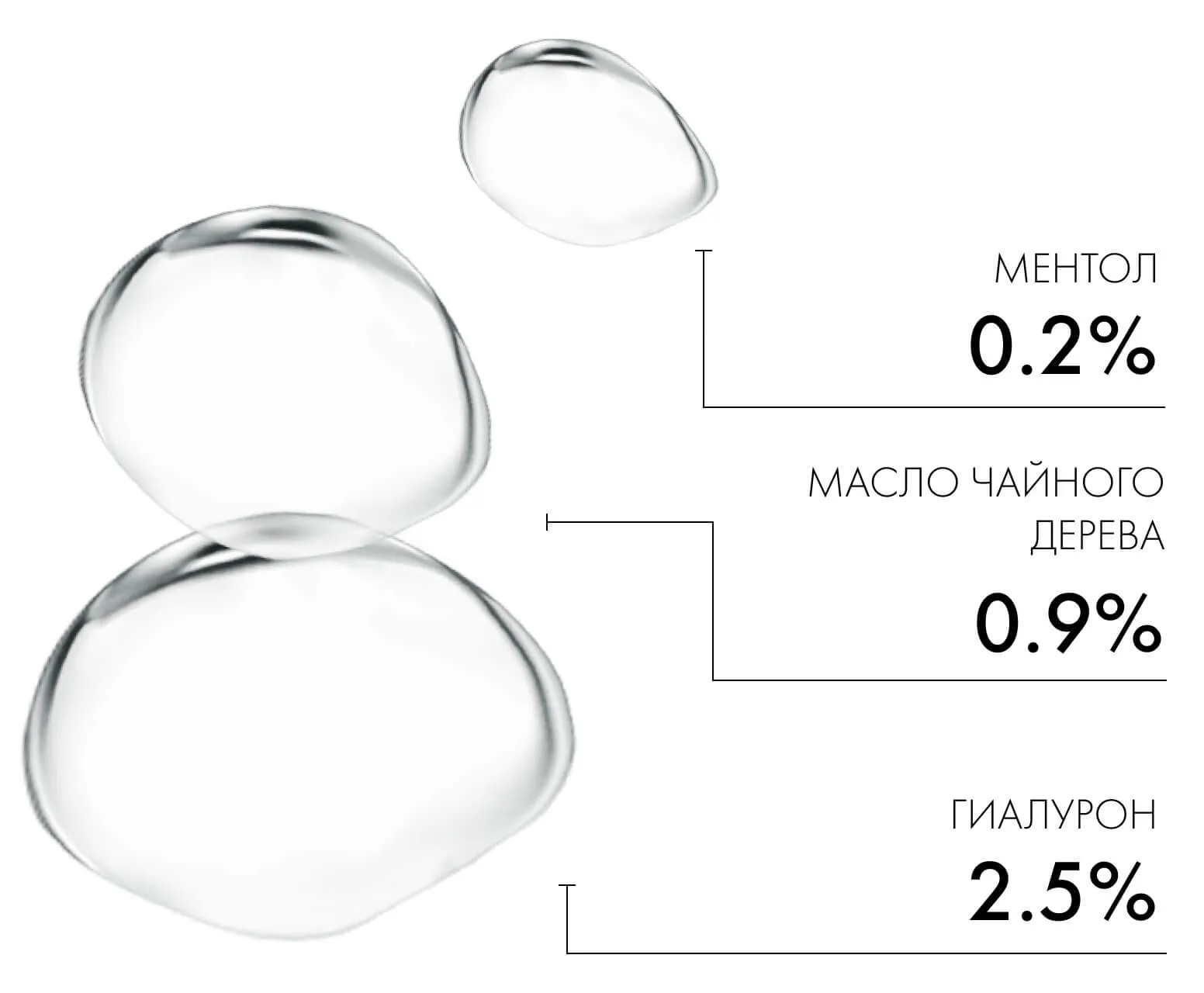 о продукте: Сухой шампунь Клиар Derma Therapy освежающий Легкость от корней