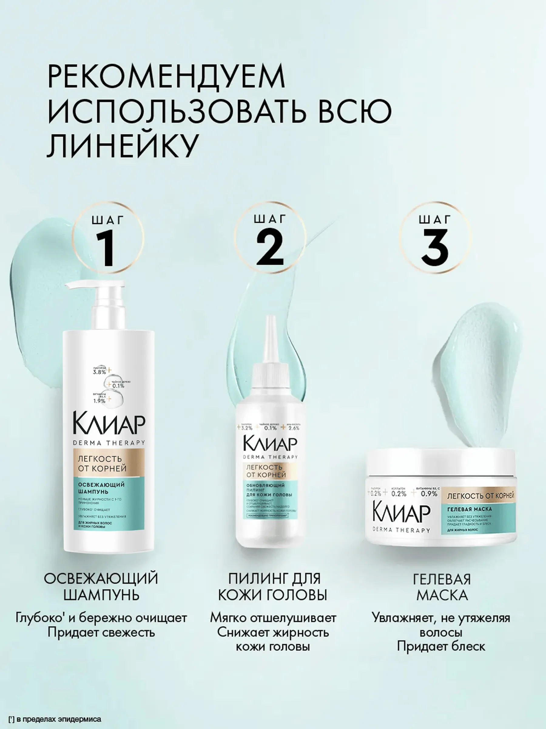 о продукте: Освежающий шампунь Клиар Derma Therapy Легкость от корней, 1 л