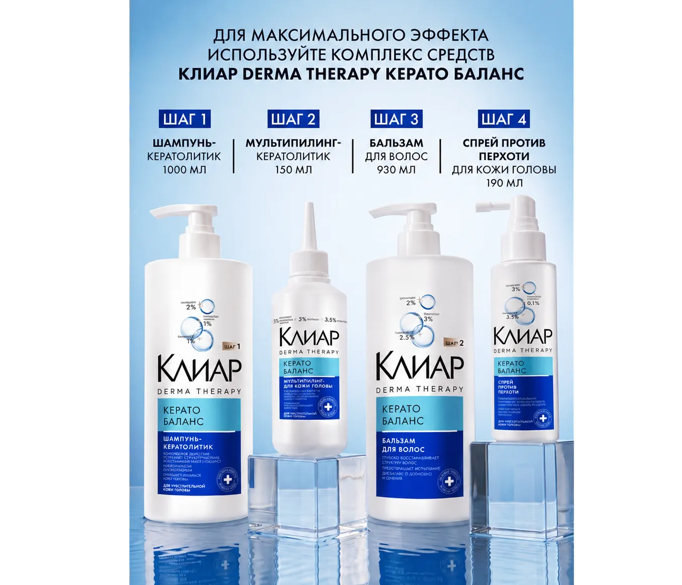 Фото 5:  Клиар Пилинг для кожи головы от перхоти, 150 мл