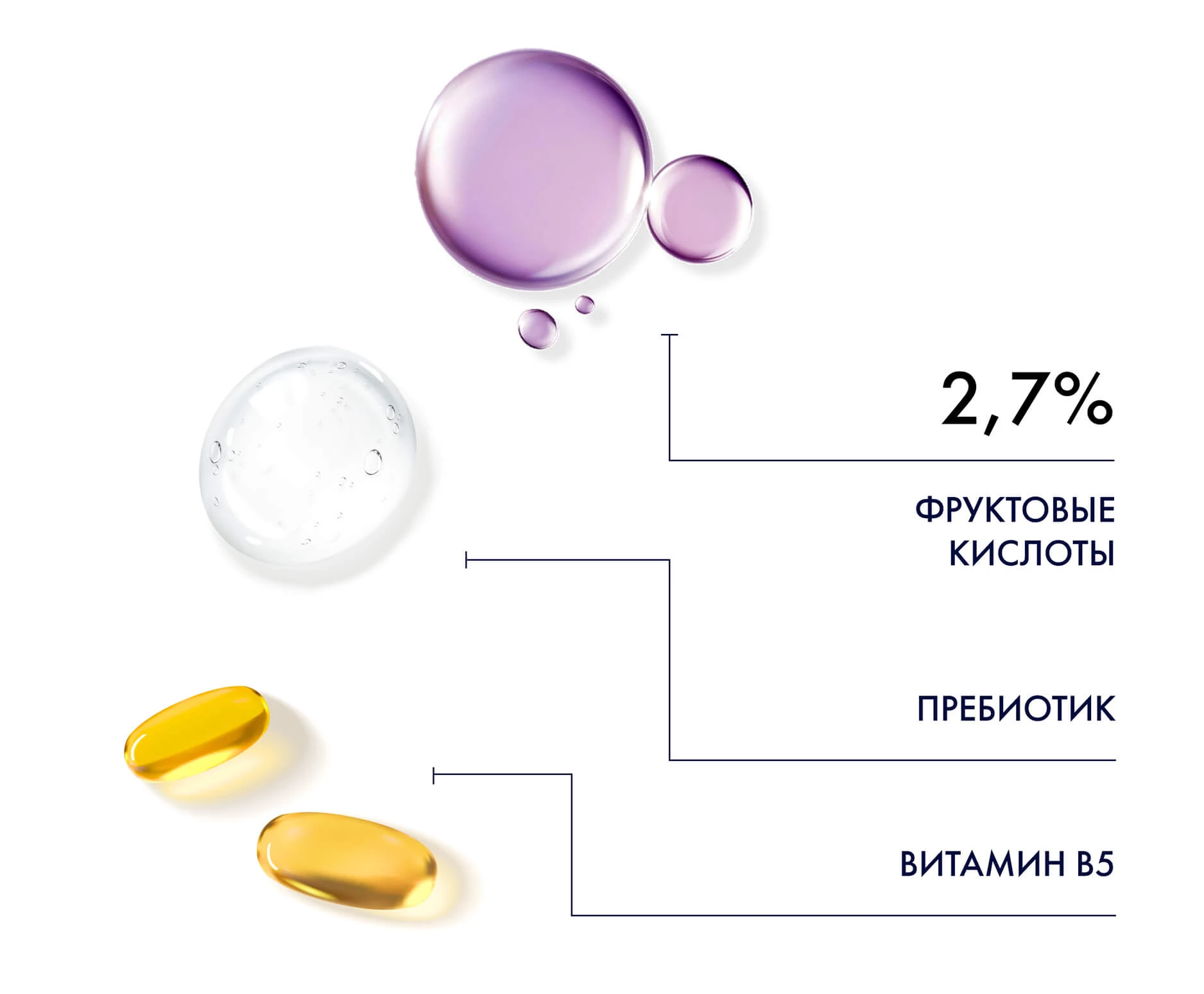 Состав: Шампунь-пилинг Баланс и Восстановление